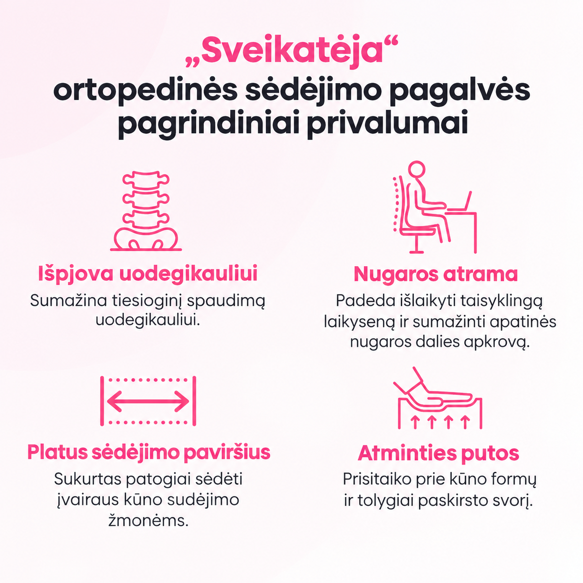 Ortopedinė Sėdėjimo Pagalvė