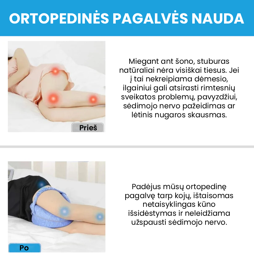 Ortopedinė Pagalvė