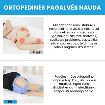 Ortopedinė Pagalvė
