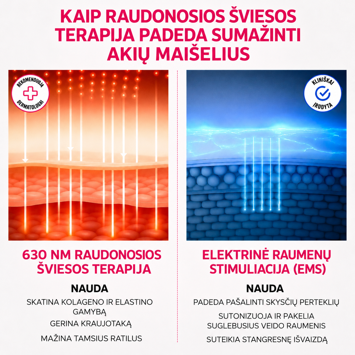 Raudonosios šviesos terapijos akiniai