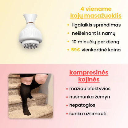 Kojų Terapija - 4 viename - kojų masažuoklis