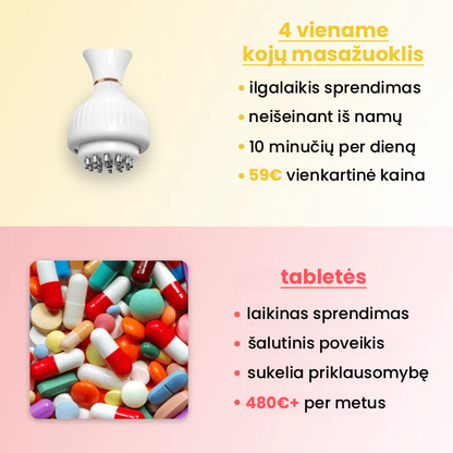 Kojų Terapija - 4 viename - kojų masažuoklis