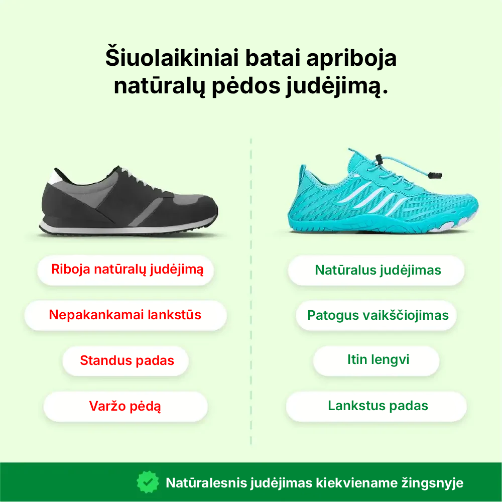 Barefoot batai - vyrams ir moterims